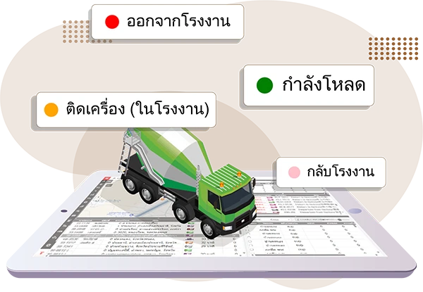 แสดงสถานะรถด้วยสี