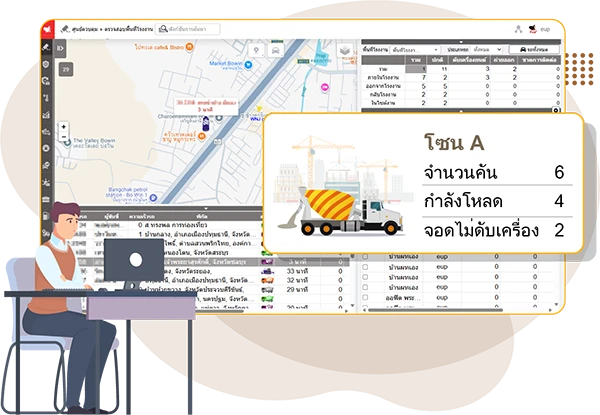 ตรวจสอบหลายไซต์งานพร้อมกัน