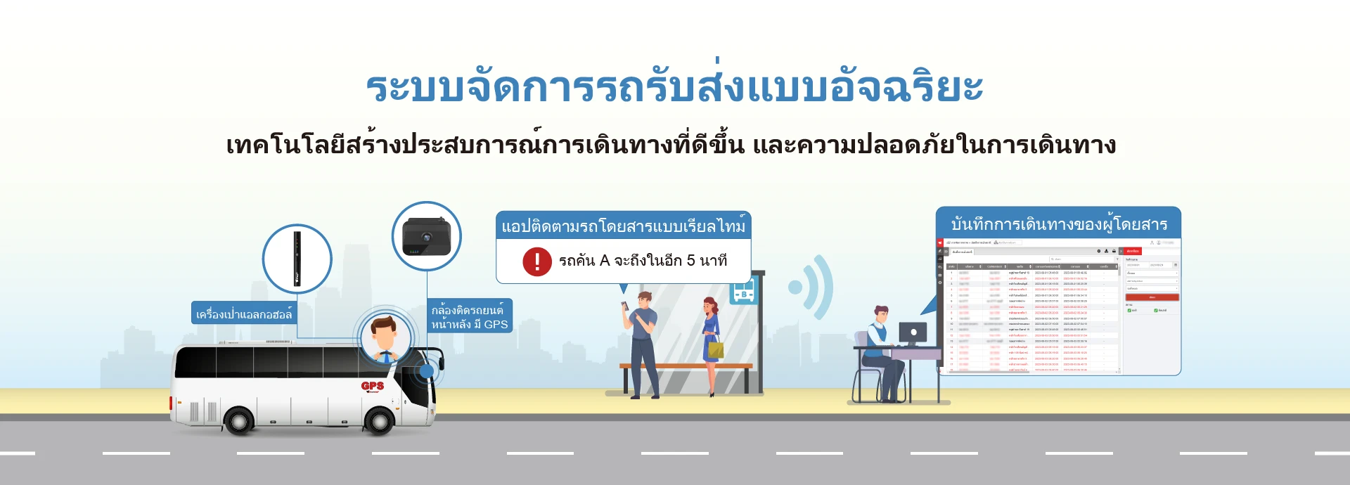 3.3 Home Bus Management Solution