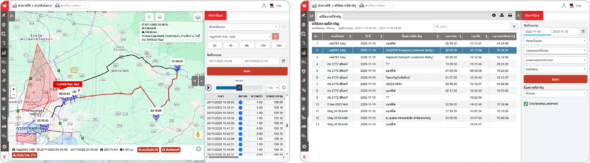 ตรวจสอบเส้นทางรถ ผ่านระบบ touch Eup