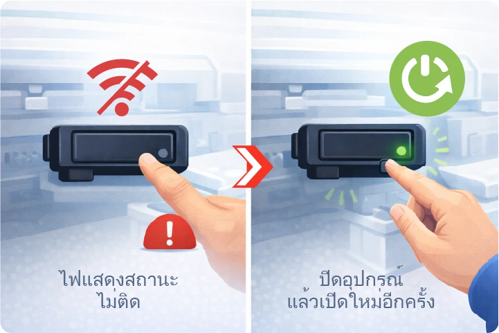 ตรวจสอบสถานะอุปกรณ์ GPS